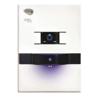 Pureit Ultima Ex RO+UV Water Purifier