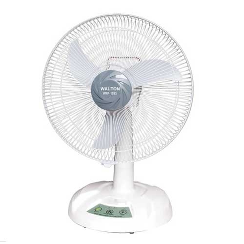 Walton WRF 1703 Charger Fan