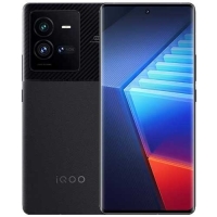 Vivo iQOO 10 Pro